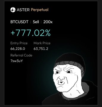 A promotional graphic for ASTER Perpetual showing a BTCUSDT Sell trade at 200x leverage with a +777.02% return, an entry price of 66,228.0, and a mark price of 63,751.2, accompanied by a 'Wojak' meme face.
