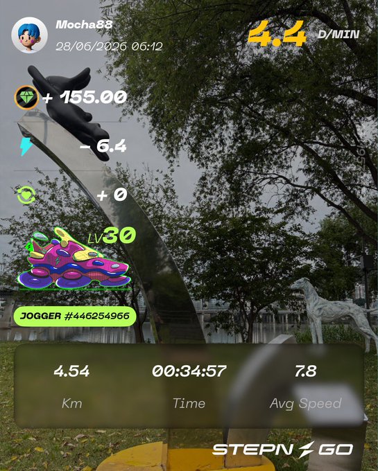 A STEPN Go app screenshot by user Mocha88 (28/06/2026) showing a jogger NFT at LV30, earning +155.00 with 4.54 km in 34:57 at 7.8 avg speed.