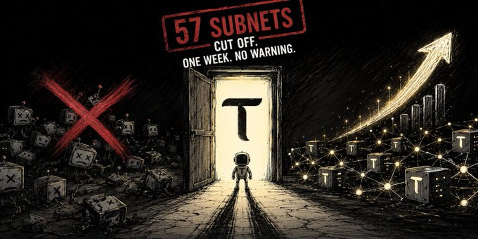 The image depicts an astronaut walking through a doorway marked with a "T" symbol, with crossed-out cubes on one side labeled "57 SUBNETS CUT OFF" and a connected network of cubes on the other side, visually representing Bittensor's decision to remove 57 underperforming subnets from its network. The imagery illustrates the post's message about Bittensor cutting off 57 subnets without warning, showing the stark contrast between the eliminated subnets (marked with a red X) and the remaining thriving network connected by glowing lines.