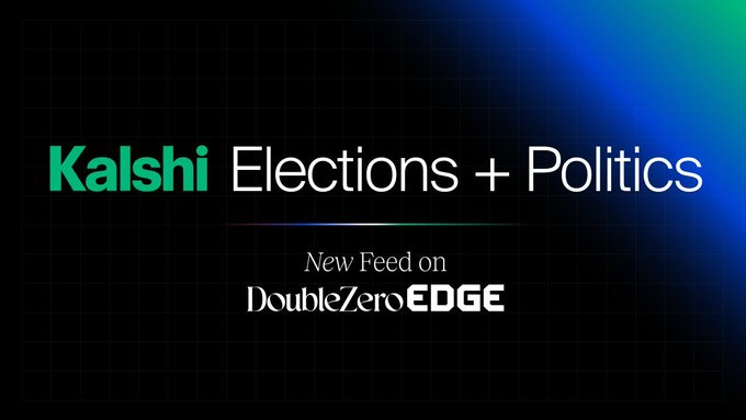 Promotional graphic announcing "Kalshi Elections + Politics" as a "New Feed on DoubleZero EDGE" against a dark blue grid background.