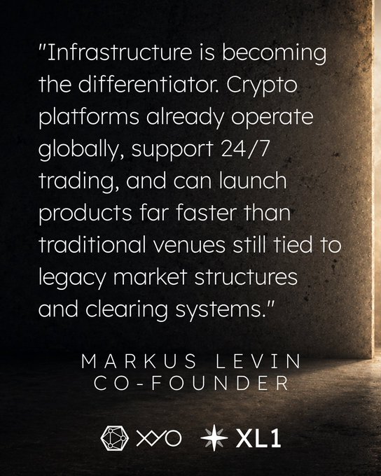 The image features a quote from Markus Levin, co-founder of XYO Co-Founder, written in white text against a dark background. The quote discusses the future of finance with a focus on crypto as the dominant force. The image also includes logos for XOXO and XL1, which are associated with cryptocurrency platforms.
