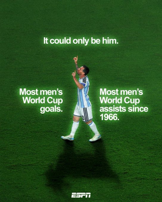 ESPN graphic featuring Lionel Messi in his Argentina jersey pointing upward, with text highlighting that he holds the records for "Most men's World Cup goals" and "Most men's World Cup assists since 1966."