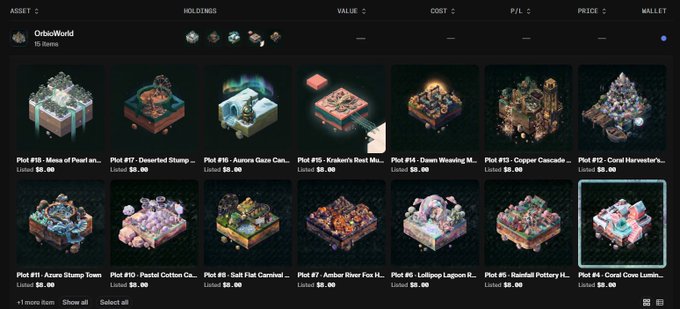 A dark-themed digital marketplace interface called 'OrbixWorld' displays 15 isometric virtual land plots, each priced at $8.00, featuring themed locations like 'Mesa of Pearl,' 'Deserted Slump,' 'Aurora Gaze,' and 'Kraken's Rest.'