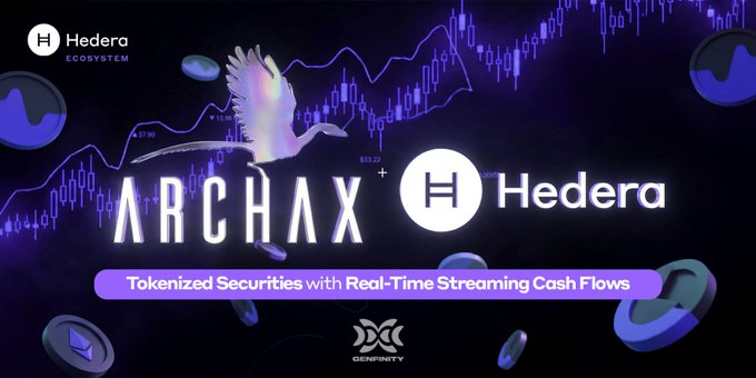 The image shows a poster for an exchange called Archex, which promises real-time streaming cash flows. It also mentions tokenized securities as part of its offerings. Hedera is another prominent name associated with this platform, suggesting that users can potentially trade assets on this exchange.