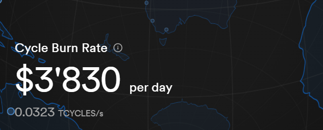 The image shows a map with a black background and white text that reads "Cycle Burn Rate" followed by "$3880 per day". The caption below the map explains that the problem lies in the low ICP CBR (Current Battery Recycling Efficiency) of bicycles, which is causing them to burn out quickly. This could be due to various factors such as poor-quality materials or manufacturing defects. The post also mentions other products like chain fusion and caffeine AI but does not provide any specific details about their performance or quality.