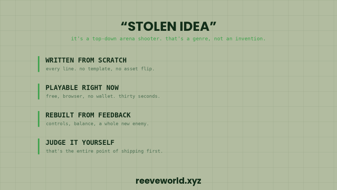 A pale green graphic with the bold heading "STOLEN IDEA" and bullet points listing "WRITTEN FROM SCRATCH," "PLAYABLE RIGHT NOW," "REBUILT FROM FEEDBACK," and "JUDGE IT YOURSELF," ending with the URL "reeveworld.xyz".