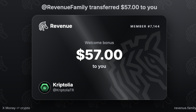 A screenshot showing a $57.00 welcome bonus transfer from @RevenueFamily to user @KriptoliaTR, with a sleek dark interface displaying "Revenue" branding and the member number #7,144. The image supports the accompanying post's claim of a free airdrop opportunity through the Revenue platform, which converts X Money balances to cryptocurrency.