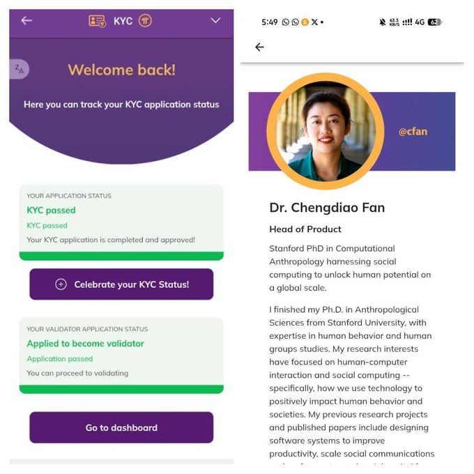 The image shows a Pi Wallet KYC verification screen confirming "KYC passed" and "Applied to become validator" status, alongside a profile of Dr. Chengdiao Fan, Head of Product at Stanford PhD in Computational Anthropology, illustrating the human-centered team behind Pi's Web3 ecosystem.