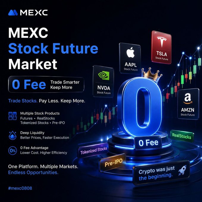 A promotional graphic for the 'MEXC Stock Future Market' highlighting '0 Fee' trading, with logos for AAPL (Apple), TSLA (Tesla), NVDA (Nvidia), and AMZN (Amazon), set against a background of stock trading charts.