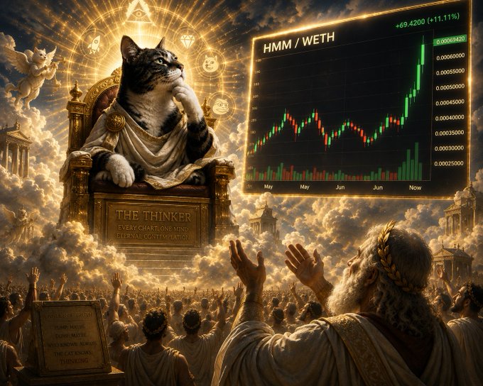 A majestic cat, adorned in royal robes and crowned with divine symbols, sits upon a golden throne labeled "THE THINKER," gazing at a crypto chart showing HMM/WETH with a +11.11% gain. The image humorously visualizes the post's joke about a cat contemplating the rising HMM token price, with worshippers below seemingly in awe of the feline's crypto wisdom.