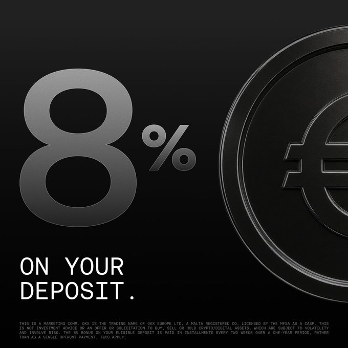 A dark promotional graphic featuring a large metallic "8%" on the left and a black coin with a stylized euro symbol on the right, with "ON YOUR DEPOSIT." displayed beneath. The image advertises OKX's 8% deposit bonus extension, matching the post's announcement about extending the offer until September 3 with payouts starting September 4.