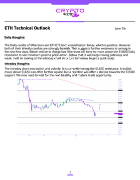 The image shows a page from an electronic trading guide with a purple background. The content details technical outlooks for Bitcoin (BTC) and Etherium (ETH). It starts by discussing daily thoughts, providing reasons for its opinions regarding BTC/ETH, and offers strategies based on these thoughts. The text is black against the purple background, making it easily readable. One strategy to consider is holding above $1,650 in the case of ETH and $1,700 in the case of Bitcoin as the price moves up in a bullish trend.