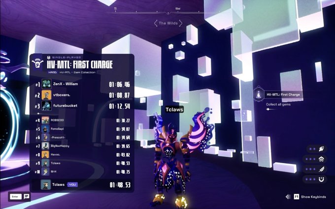A screenshot from a video game shows a leaderboard for 'IV-MTL: FIRST CHARGE' on a floating platform in 'The Wilds', with the player 'Tclaws' ranked #8 with a time of 01:48.53.