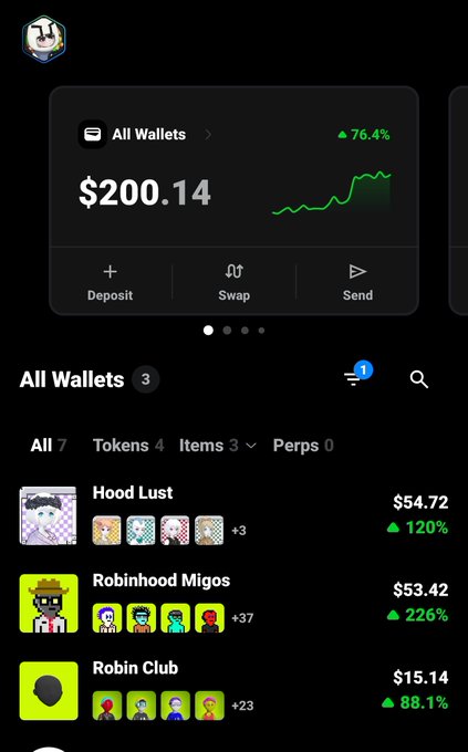 A mobile wallet interface showing an "All Wallets" balance of $200.14 with a 76.4% increase, and a list of NFT collections including "Hood Lust", "Robinhood Migos", and "Robin Club".