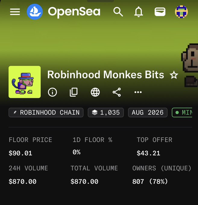 An OpenSea NFT collection page for "Robinhood Monkes Bits" on the Robinhood Chain, displaying 1,035 items, a floor price of $90.01, top offer of $43.21, and 24-hour volume of $870.00.