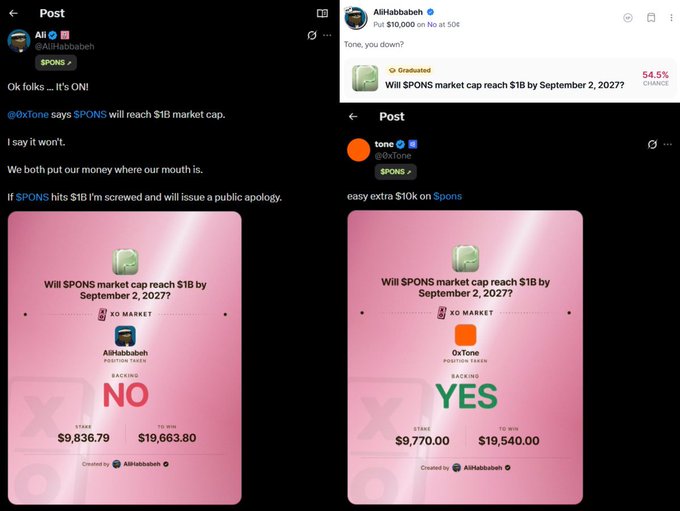 Screenshots of Twitter/X posts showing a Polymarket-style bet between users "AliHabbabeh" and "0xTone" about whether the $PONS token will reach a $1B market cap by September 2, 2027, with bets placed on both "NO" and "YES" outcomes.
