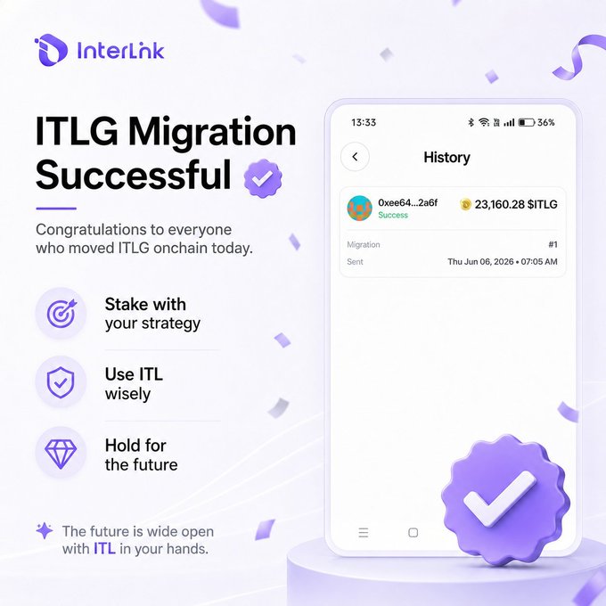 A promotional graphic from InterLink celebrating a successful ITLG migration, showing a mobile wallet history screen with a transaction of 23,160.28 ITLG sent on Thursday, June 06, 2026, alongside tips to "Stake with your strategy," "Use ITL wisely," and "Hold for the future." The visual reinforces the post's message by highlighting a completed onchain migration and encouraging holders to think strategically rather than rush decisions.