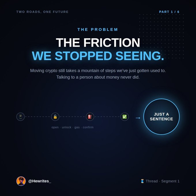 A dark-themed slide titled "THE FRICTION WE STOPPED SEEING" illustrates the cumbersome crypto transfer process (open, unlock, gas, confirm) reduced to "JUST A SENTENCE," visually reinforcing the post's message about hidden complexity in crypto transactions.