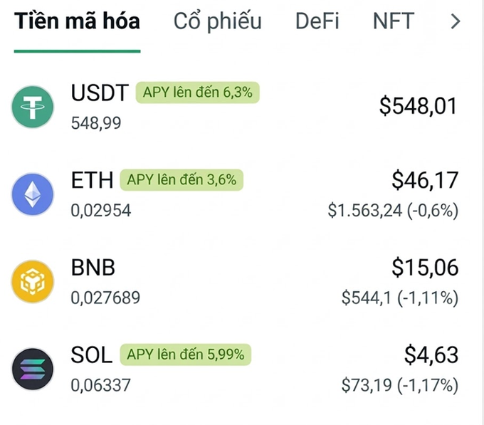 A Vietnamese cryptocurrency ('Tiền mã hóa') price list showing USDT at $548.01 (APY 6.3%), ETH at $1,563.24 (-0.6%, APY 3.6%), BNB at $544.1 (-1.11%), and SOL at $73.19 (-1.17%, APY 5.99%).