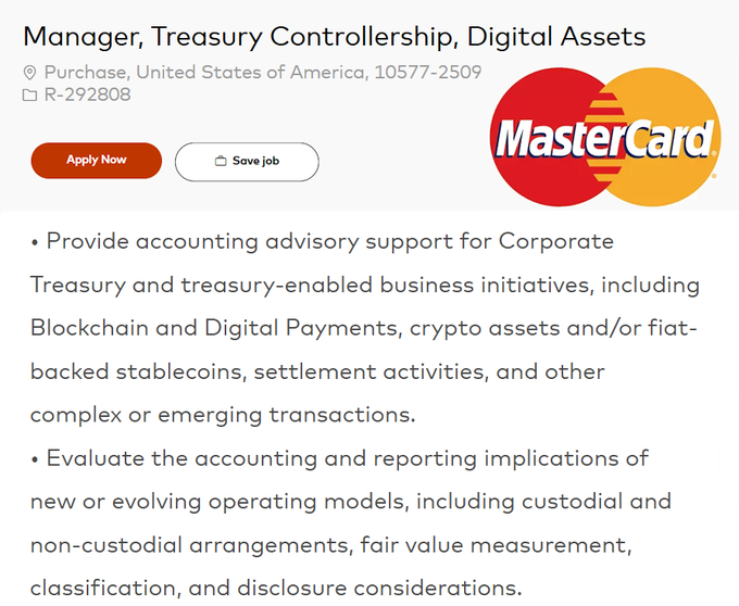 A job posting from Mastercard for a "Manager, Treasury Controllership, Digital Assets" position (R-29208) located in Purchase, United States, seeking someone to provide accounting support for Blockchain, Digital Payments, crypto assets, stablecoins, and evaluate custodial arrangements and fair value measurement. The post relates to the image as evidence of Mastercard actively hiring to expand its digital assets team.