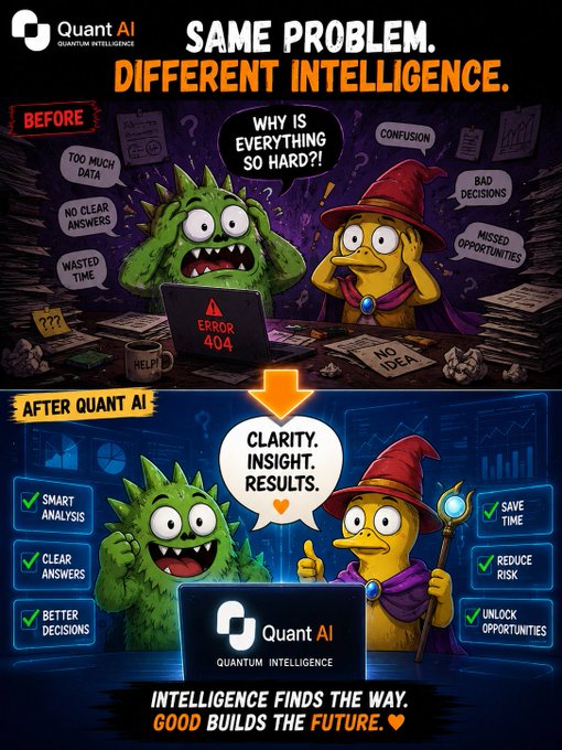 A "Before and After" meme for Quant AI showing two characters (a green monster and a wizard) struggling with "Error 404," "No Idea," "Too Much Data," and "Confusion" in the top panel, while the bottom panel shows them happy and confident after using Quant AI, with benefits like "Smart Analysis," "Clear Answers," "Save Time," and "Unlock Opportunities"—visually reinforcing the post's message that Quant Intelligence defeats chaos and empowers "Good" to outsmart "Evil."