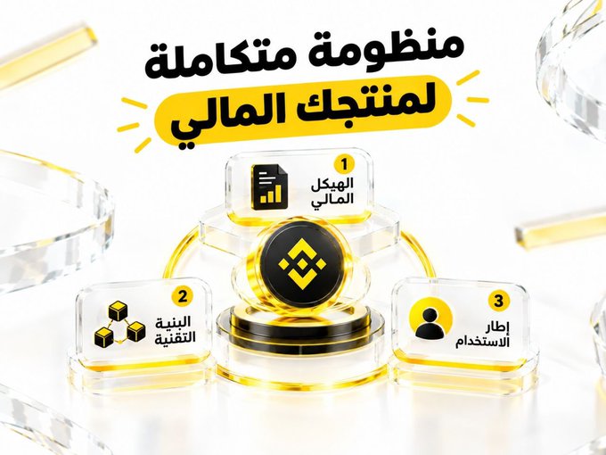 A promotional graphic with Arabic text 'منظومة متكاملة لمنتجك المالي' showcasing an integrated financial product system with icons for financial wallet, technical support, and user frameworks.