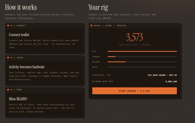 The image shows a computer screen displaying information about mining with a focus on mining history. It appears to be a tutorial or guide for miners who want to mine Bitcoins, as indicated by the title "Mining - @MineKairo Start at 0.1 SOL - Not financial advice tho ... do your own research (DYOR) before jumping in." The screen also provides details about how to connect to mining pools and the importance of hashrates.