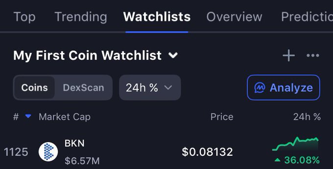 The image shows a screenshot of an investment dashboard, which has a coin called BKN displayed prominently. The Bitcoin trading app displays that the BKN price is $0.082, indicating a market price for this specific cryptocurrency. This information is important because it affects investors' decisions on whether to buy or sell BKN, as their actions will directly impact the value of this particular coin. Additionally, there are several other coins shown in the graph and analysis sections of the investment dashboard, which provide more context and details about different altcoin options for potential investors. The overall image conveys a sense of financial analysis and decision-making associated with investing in cryptocurrencies like BKN.