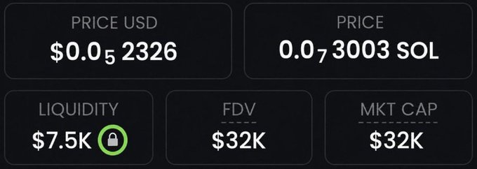A memecoin price tracker showing a token priced at $0.052326 USD (0.073003 SOL) with $7.5K liquidity, $32K FDV, and $32K market cap, illustrating the "32K" low-cap opportunity mentioned in the promotional post soliciting engagement and Telegram joins.