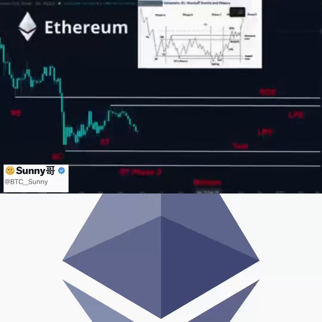 The image features a blue hexagon with a white border, which appears to be a symbol or logo related to Bitcoin. The text "Sunny" is also present in the image. This suggests that the image might be promoting or discussing Bitcoin, possibly as part of a social media post or advertisement.