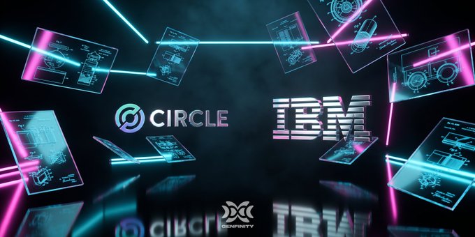 A dark digital graphic displays the logos for Circle and IBM surrounded by floating blue holographic screens with technical diagrams, with 'DGENFINITY' watermarked at the bottom.