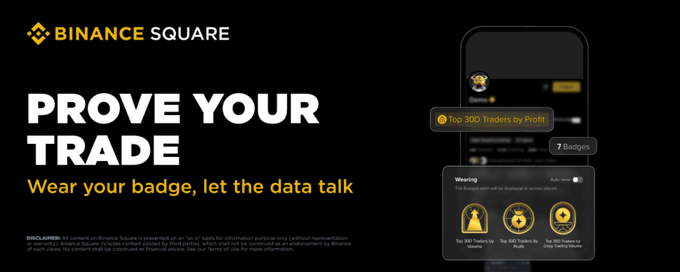 A Binance Square advertisement reading "PROVE YOUR TRADE - Wear your badge, let the data talk" featuring a mockup of a mobile app displaying achievement badges.