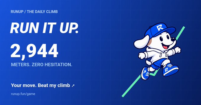 A promotional graphic with the text 'RUNUP / THE DAILY CLIMB', 'RUN IT UP.', '2,944 METERS. ZERO HESITATION.', and 'Your move. Beat my climb runup.fun/game' featuring a cartoon dog mascot climbing a green line on a blue background.
