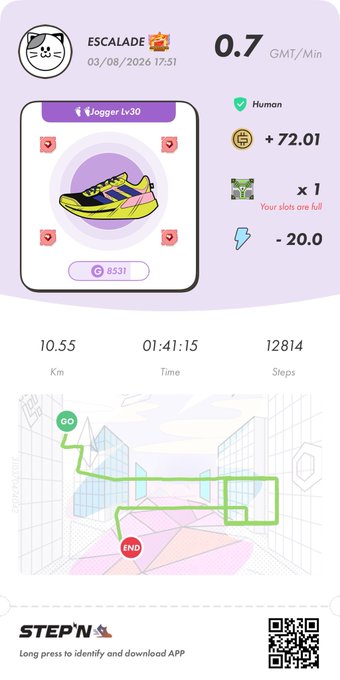 A STEP'N app screenshot showing a 'Jogger Lv30' sneaker NFT with stats: 10.55 km, 01:41:15 time, 12814 steps, earning 0.7 GMT/Min for user 'ESCALADE'.