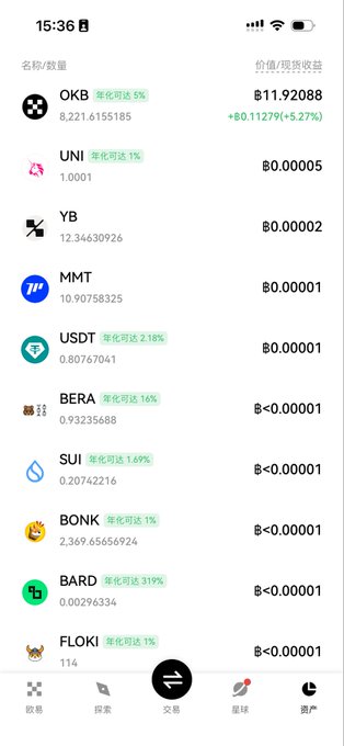 The image shows a screenshot of an OKX mobile app displaying a portfolio of crypto holdings including OKB (8,221.6155185 tokens, valued at ฿11.92088 with 5% annualized yield), UNI, YB, MMT, USDT, BERA, SUI, BONK, BARD, and FLOKI, most showing minimal returns. This illustrates the context of the post, which questions why OKX—despite beginning work on stock tokenization back in March on its XLayer network—hasn't captured more market share or deepened liquidity by now.