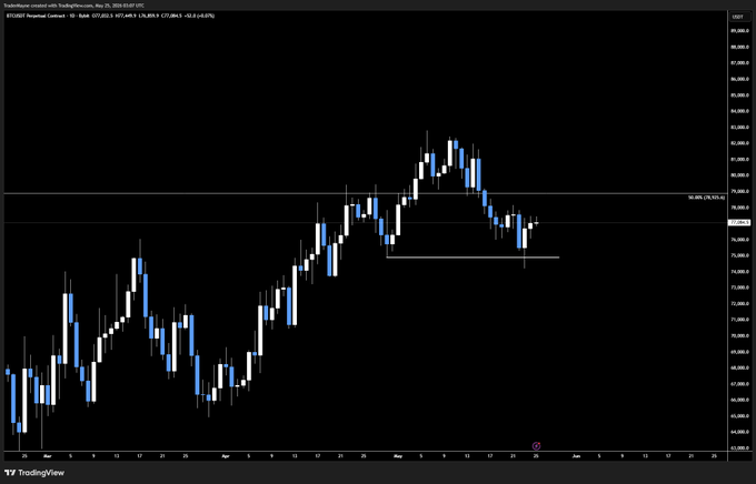 xtrp chart with blue and white lines representing stock prices, accompanied by a black background and labeled axes.