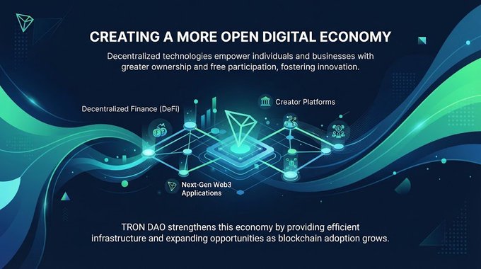 An infographic titled 'CREATING A MORE OPEN DIGITAL ECONOMY' featuring the TRON DAO logo, highlighting Decentralized Finance (DeFi), Creator Platforms, and Next-Gen Web3 Applications.