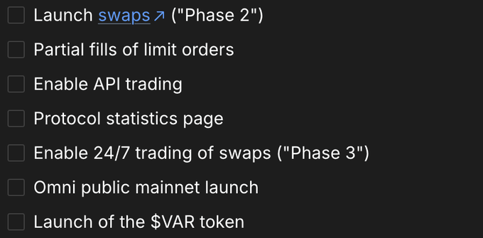 A dark-themed checklist image displays eight upcoming roadmap items for a protocol called $VAR, including "Launch swaps ("Phase 2")", "Partial fills of limit orders", "Enable API trading", "Protocol statistics page", "Enable 24/7 trading of swaps ("Phase 3")", "Omni public mainnet launch", and "Launch of the $VAR token". The image relates to the post by highlighting the pre-TGE development milestones of the $VAR protocol, suggesting users accumulate points ahead of what is teased as the biggest airdrop of 2026.