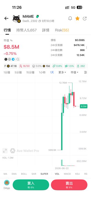 A mobile crypto trading app displaying the MAME token chart with a market cap of $8.5M and a price of $0.0085.