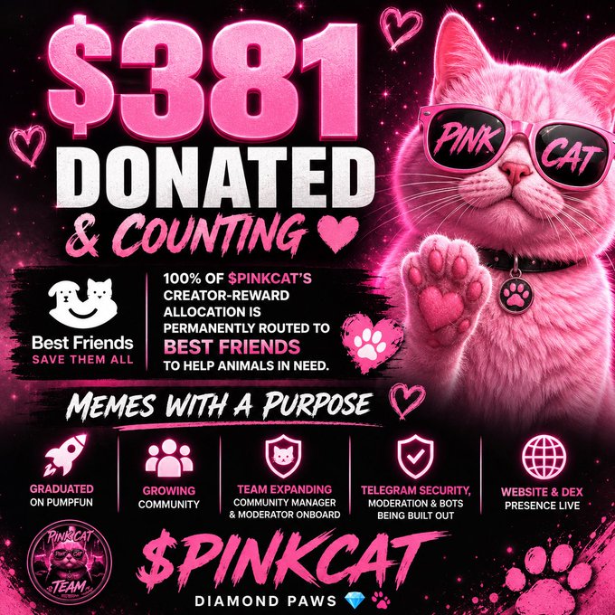 Promotional poster for '$PINKCAT' meme coin announcing '$381 DONATED & COUNTING' to animal welfare through Best Friends, with the tagline 'Memes with a Purpose' and a logo of a pink cat wearing 'PINK CAT' sunglasses.