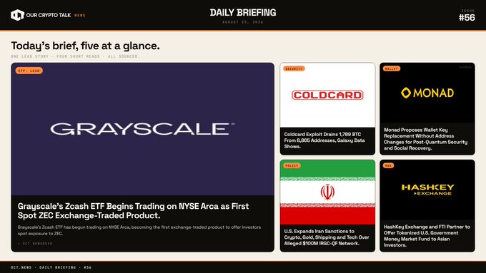 A daily crypto news briefing (#56) from 'Our Crypto Talk' dated August 29, 2026, featuring top stories including Grayscale's Zcash ETF beginning trading on NYSE Arca, Coldcard Exploit draining 1,769 BTC, U.S. expanding Iran sanctions, and HashKey Exchange partnering with FTI Partner for an Asian Money Market Fund.