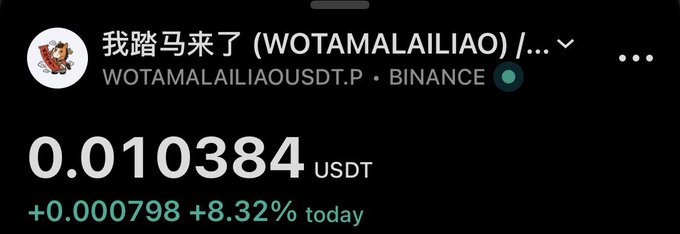 A screenshot from Binance shows the WOTAMALAILIAOUSDT perpetual pair trading at 0.010384 USDT, up +0.000798 (+8.32%) today, reflecting a profitable long position.