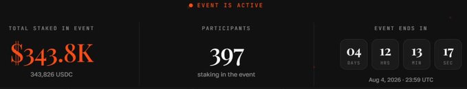 A dashboard showing an active staking event with $343.8K (343,826 USDC) total staked, 397 participants, and a countdown timer ending Aug 4, 2026.