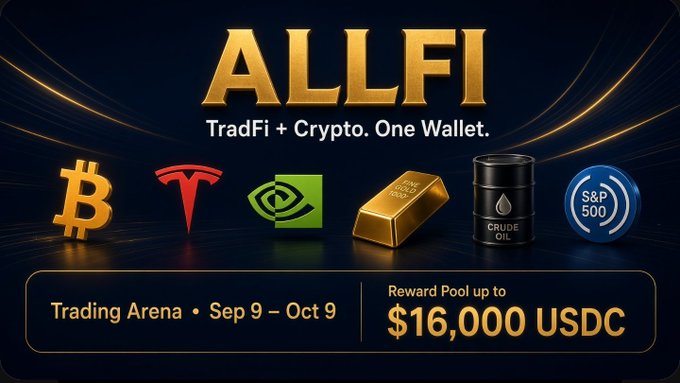 An advertisement for ALLFI featuring the tagline 'TradFi + Crypto. One Wallet.' with icons for Bitcoin, Tesla, NVIDIA, gold, crude oil, and S&P 500, promoting a Trading Arena from Sep 9 to Oct 9 with a reward pool up to $16,000 USDC.
