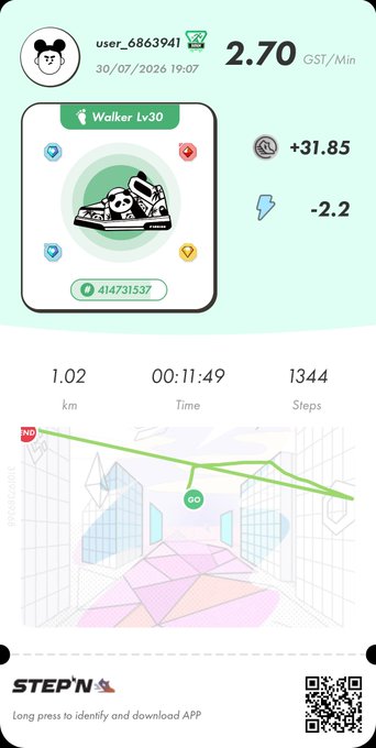 A screenshot from the STEP'N fitness app showing a Walker Lv30 NFT sneaker earning 2.70 GST/Min, with user stats of 1.02 km, a time of 00:11:49, and 1344 steps.