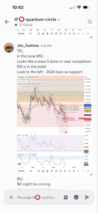 Screenshot of a Discord chat in #quantum-circle where user Jim_funtime discusses TEL/USDT technical analysis, mentioning 'wave 5' completion and 2024 lows as support, with a chart attached.
