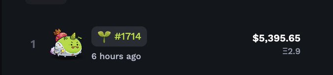 The image shows an Axie Infinity marketplace listing for a Mystic Axie (#1714) priced at $5,395.65 or Ξ2.9, sold 6 hours ago, corresponding to the post announcing the sale that raised the floor price to 3.34 ETH.