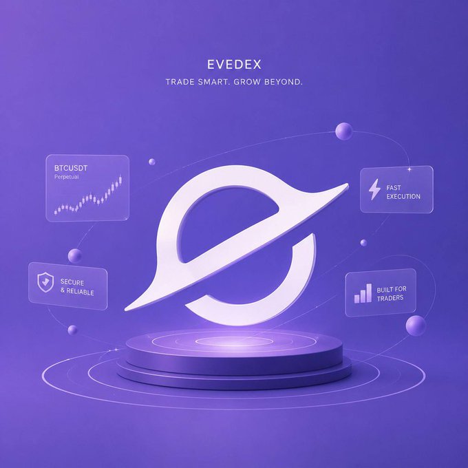 A purple 3D-rendered graphic for 'EVEDEX Trade Smart. Grow Beyond.' featuring a central logo and surrounding feature cards like 'BTCUSDT Perpetual', 'Fast Execution', 'Secure & Reliable', and 'Built for Traders'.