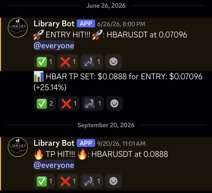 Discord messages from 'Library Bot' on June 26, 2026 announcing a 'TP HIT' for HBARUSDT at 0.0888 (+25.14% from entry at $0.07096), and a second message on September 20, 2026 announcing another 'TP HIT' for HBARUSDT at 0.0888.