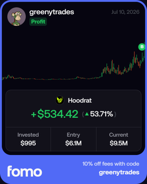 A screenshot from the fomo app shows user "greenytrades" holding "Hoodrat" with a profit of +$534.42 (53.71%) on a $995 investment, illustrating one of the trader's recent wins as they describe finding fun and success in the trenches again after returning in 2026.